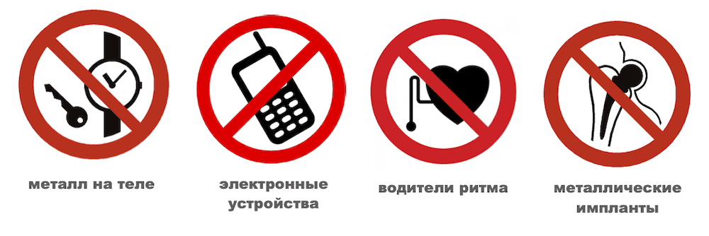 
Методы МРТ и ЭЭГ не опасны для здоровья пациента, оба вида обследования происходят без проникновения внутрь организма. Эффективность проведения диагностики связана с неподвижностью головы обследуемого. Если человек двигается в ходе сканирования, то из-за артефактов движения результаты  обследования могут быть неточными.