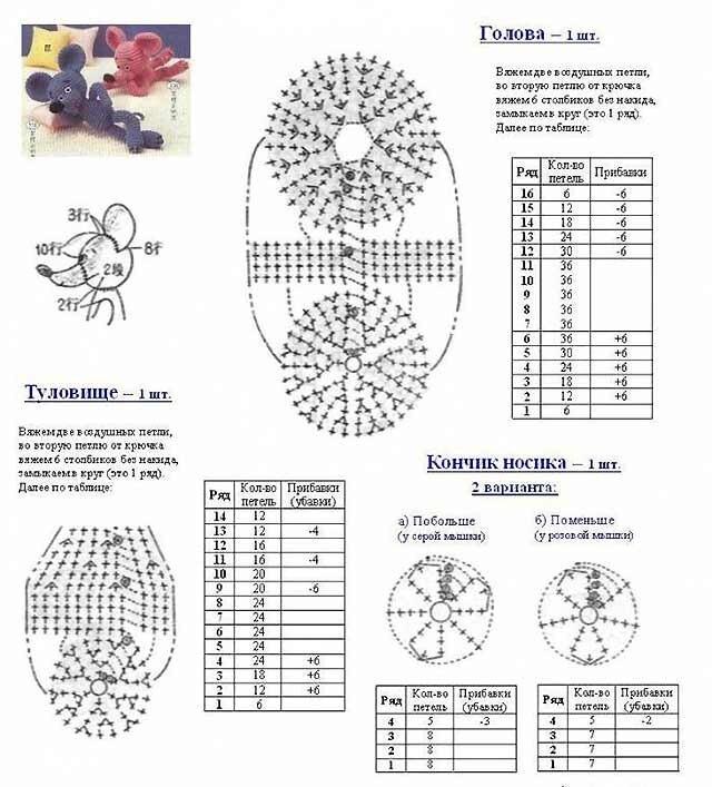 6 вариантов крысок и мышек вязанных спицами