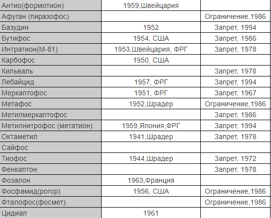 9 luk havaya перевод