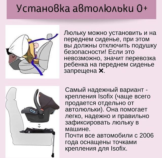 Со скольки можно сидеть на переднем сиденье. Автолюлька положение сидя. Правильное положение автолюльки. Правильное положение в автолюльке. Автолюлька правильное расположение ребенка.