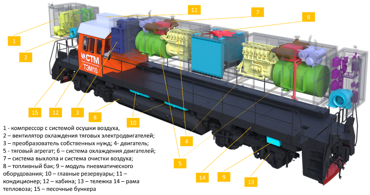 Полезные статьи