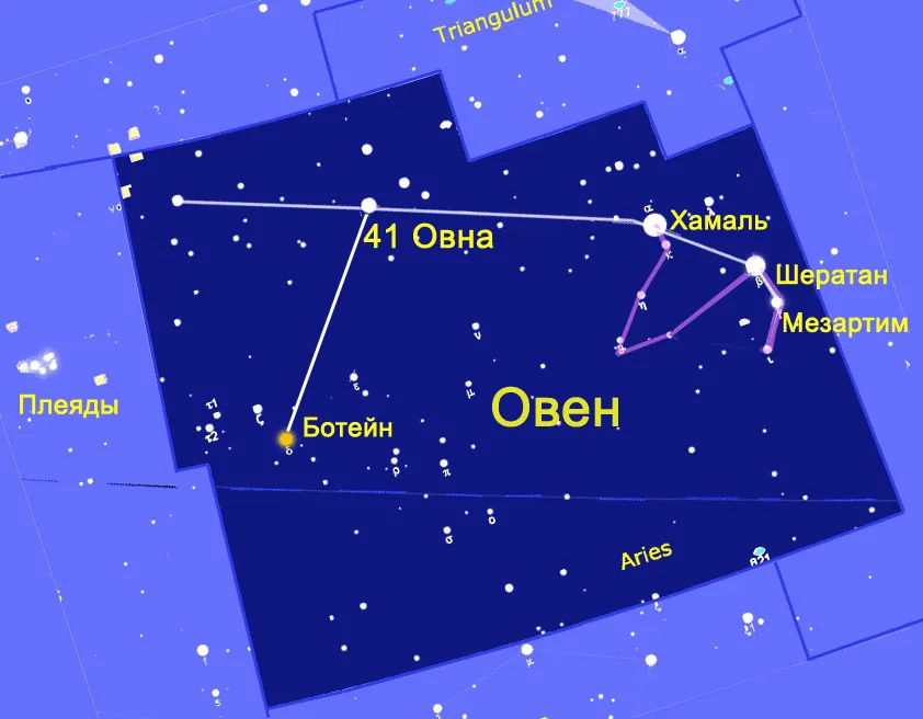 Как найти созвездие Овна