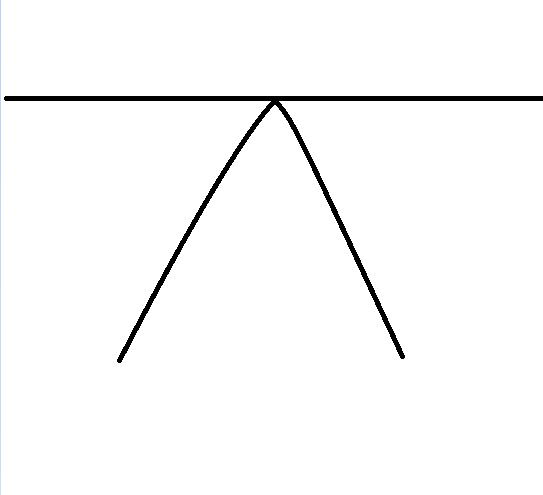 Рисунок 1. Рисовать, я не умею)) 