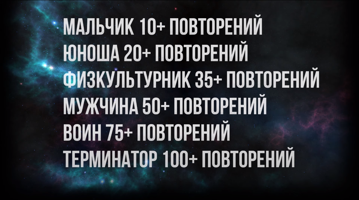 Критерии оценивания комплекса. Кадр взят из видео с канала Кузница Спорта