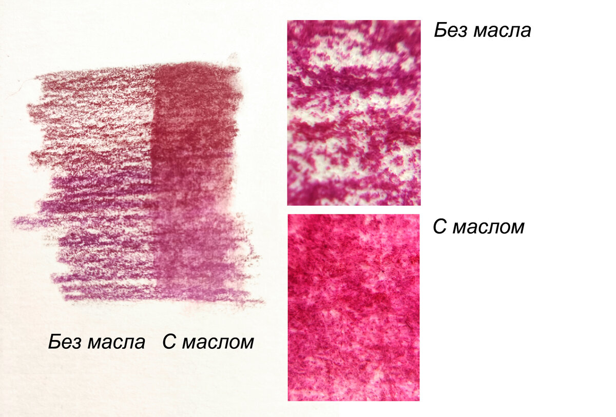 Карандаш Faber-Castell Polychromos с растушевкой и без. Справа - фрагменты в макросъемке