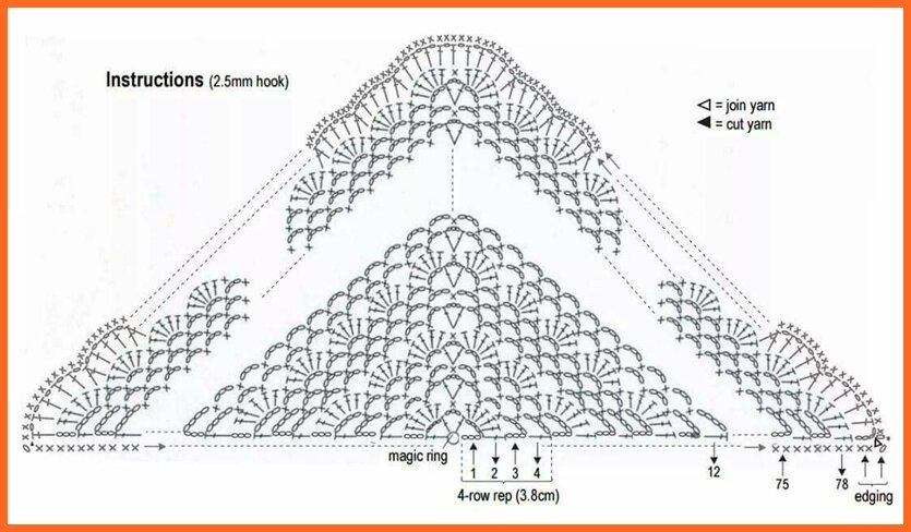 Косынка крючком для женщины схема и описание ажурных