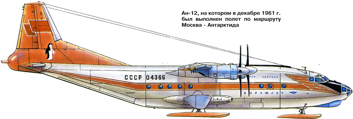 Мир Авиации 2001-01