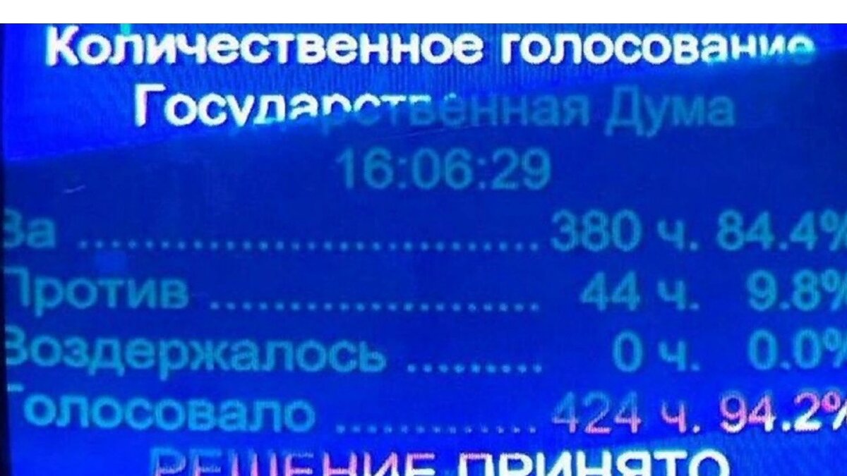 Вот результаты голосования за обнуление президентских сроков Владимира Путина. Против голоса КПРФ. 