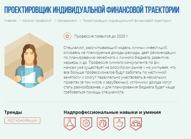 Проектировщик индивидуальной финансовой траектории