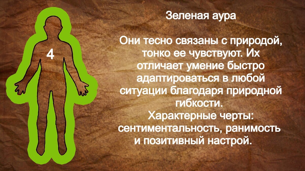 Какого цвета ваша аура. Как его рассчитать по дате рождения и узнать свои  сильные стороны | Большая Книга Перемен | Дзен