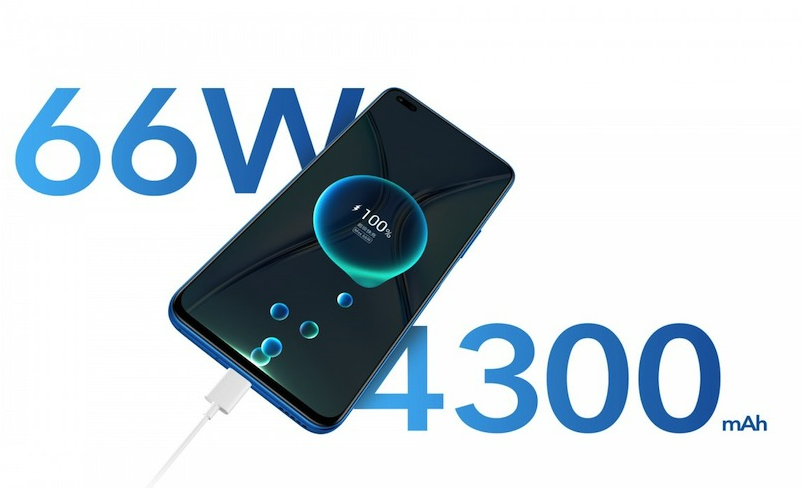 Фотография взята из источника 4pda.to