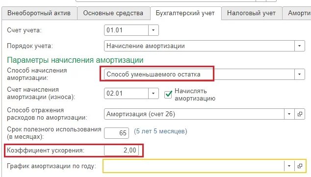 Начислить амортизацию в 1с 8.3. Коэффициенты по амортизации в 1 с. Амортизационная премия в налоговом учете. Повышающие (понижающие коэффициенты) амортизации. Ускоренная амортизация с коэффициентом 1.