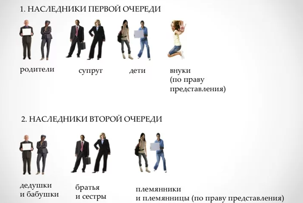 и это только первые две очереди...