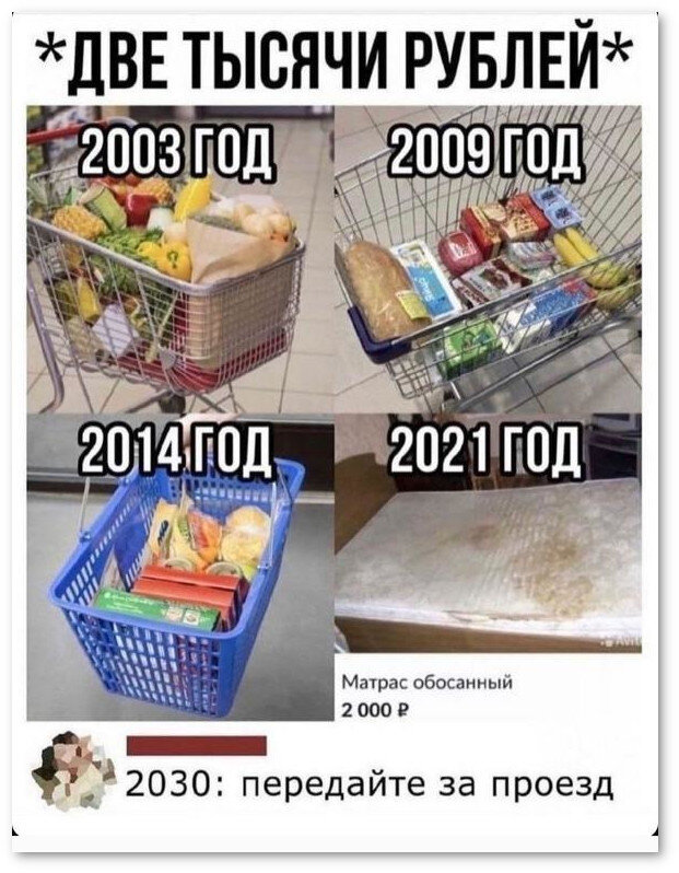 Вообще ужас. Раньше ходил в магазин и приносил домой пакет еды, а сейчас что??? Понаставили камер😂😂😂