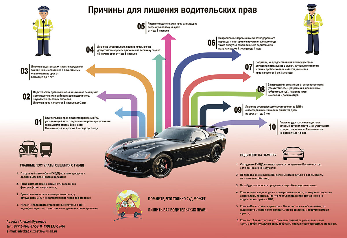 Обслуживание нового авто, советы от профессионалов