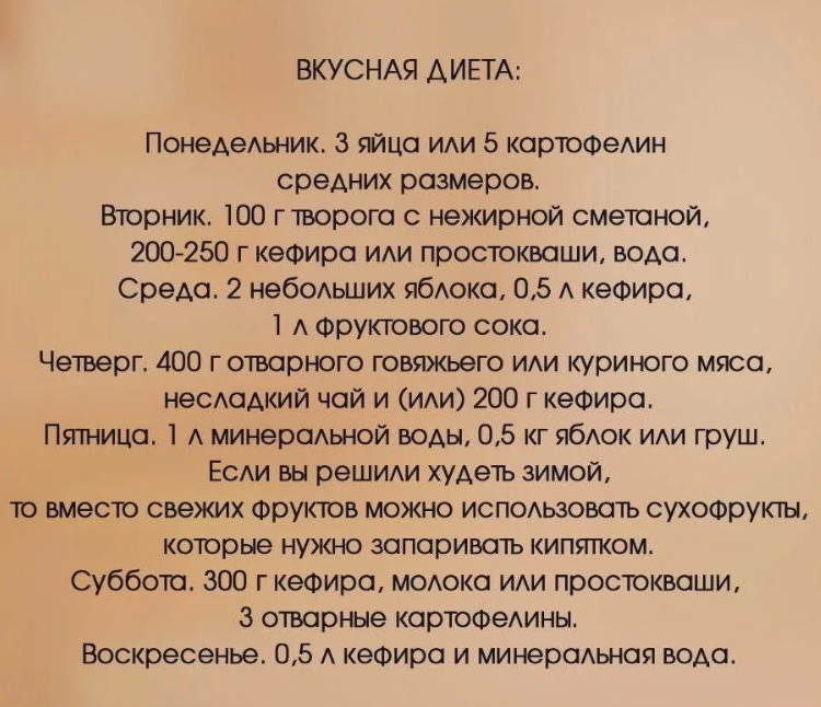 Изображение с диетическим расписанием приема пищи