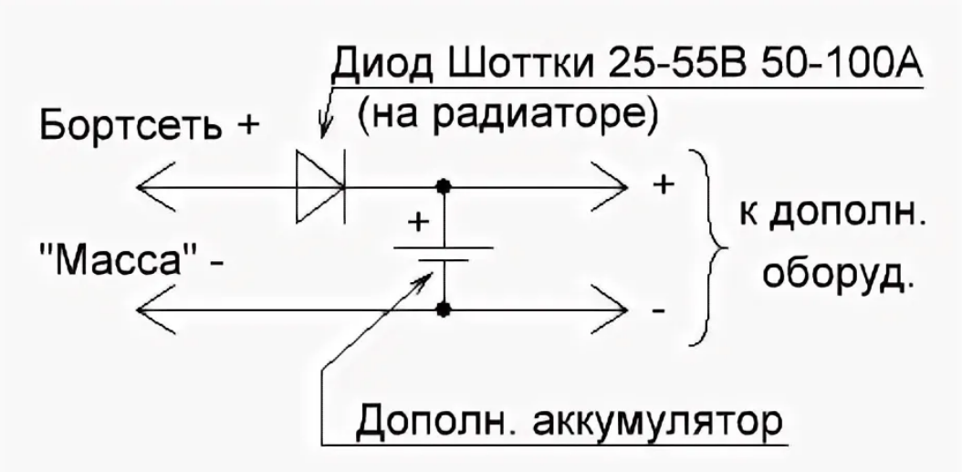 Зачем нужны диоды в схеме