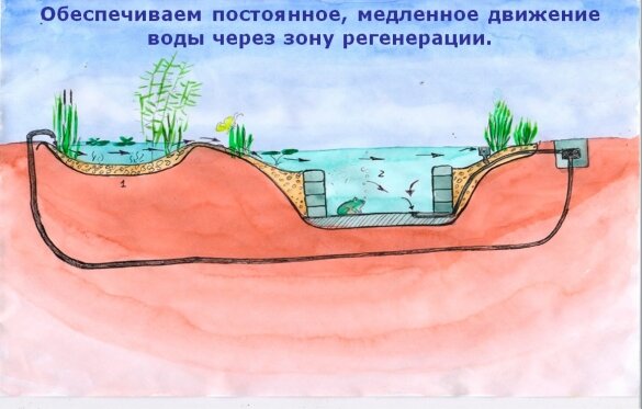 Правила продажи товаров в Интернет-магазине «САРАЙ»