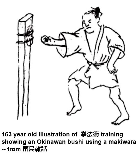 Макивара для каратэ: эффективный снаряд для постановки удара