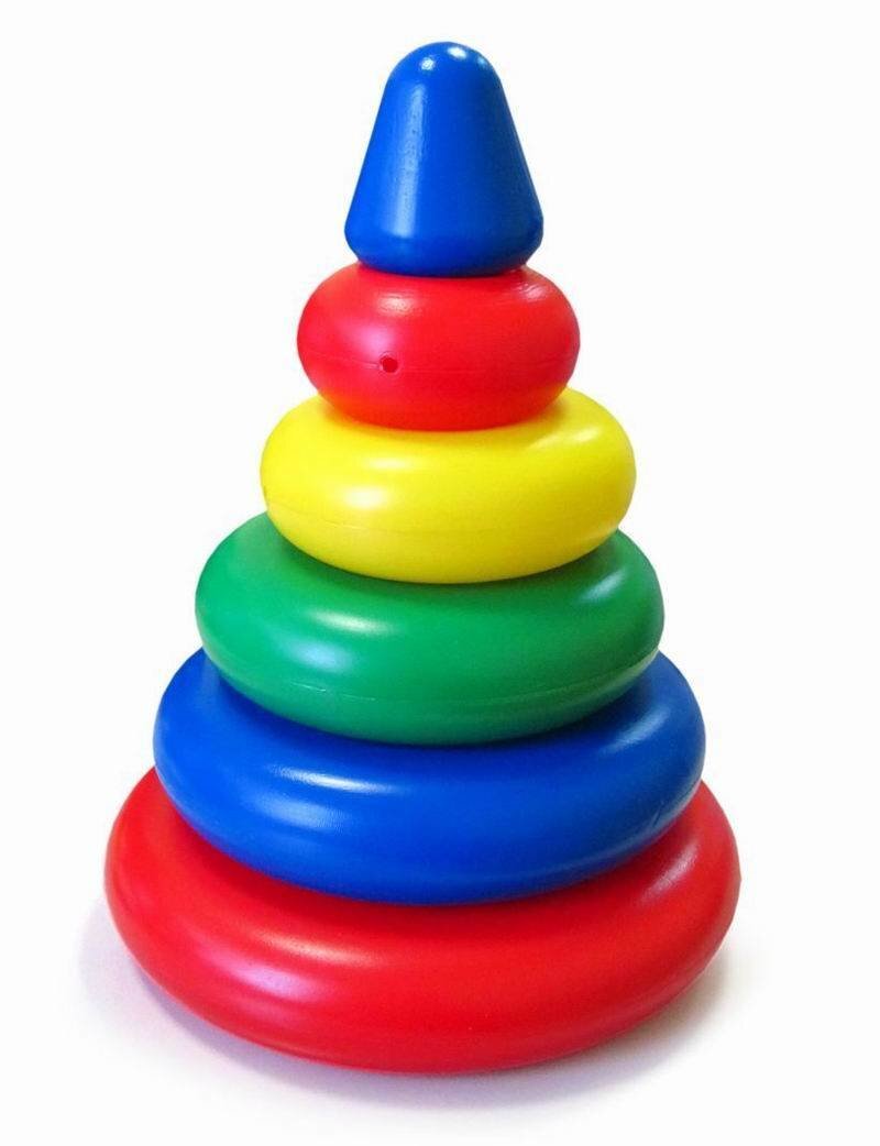 Игрушки маркировка