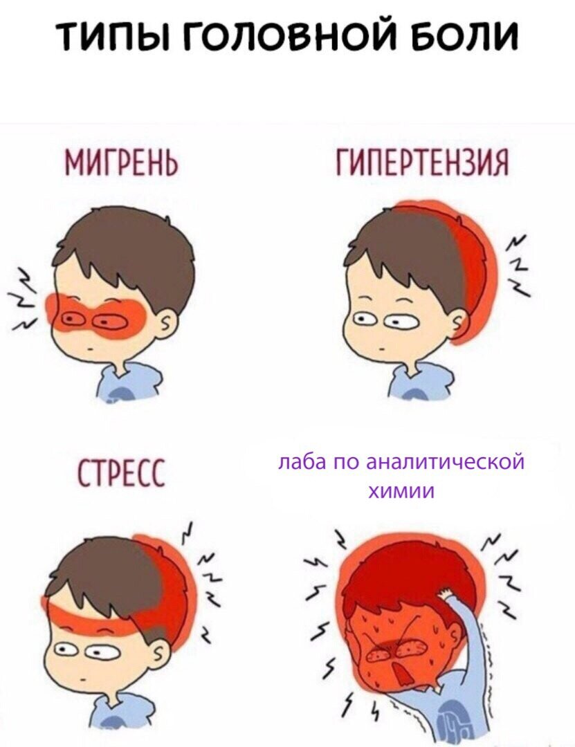 Мем, ставший актуальным только спустя год после нижеописанных событий