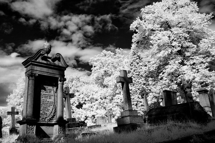 Английские кладбища в 19 веке проектировали как целые города в викторианском стиле