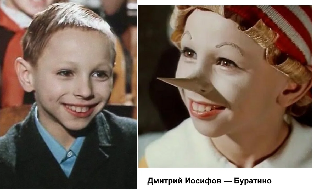 Кто играл роль буратино: найдено 89 изображений