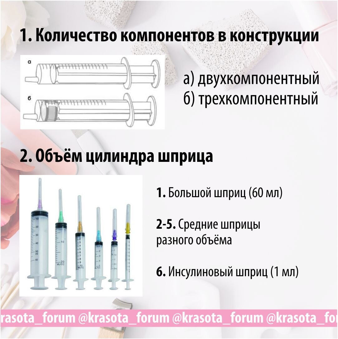 Что нужно проверить и уточнить выкладывая на манипуляционный столик инсулиновый шприц