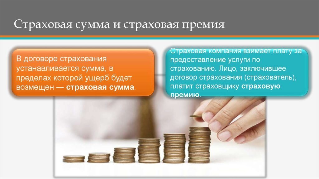 Плата за страхование. Страховая премия. Страховая сумма это. Страховая премия и страховая выплата. Сумма страховой премии.
