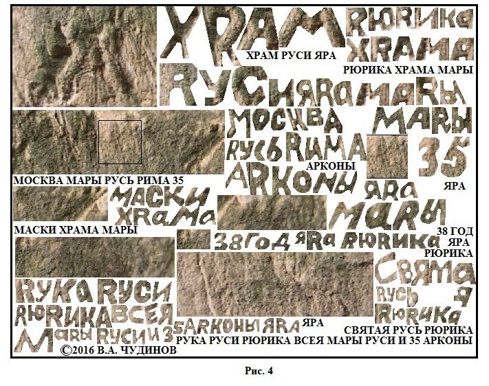 Расшифровка древних карт Чудинова  (из открытых источников)