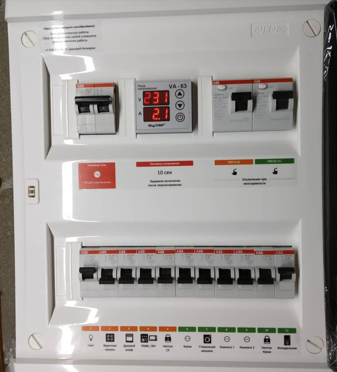 Маркировка щитков. Щит распределительный на 20 автоматов. Автомат в электрощитке индикатор. Автомат для щитка электрического 63с. Щиток для автоматических выключателей 160.