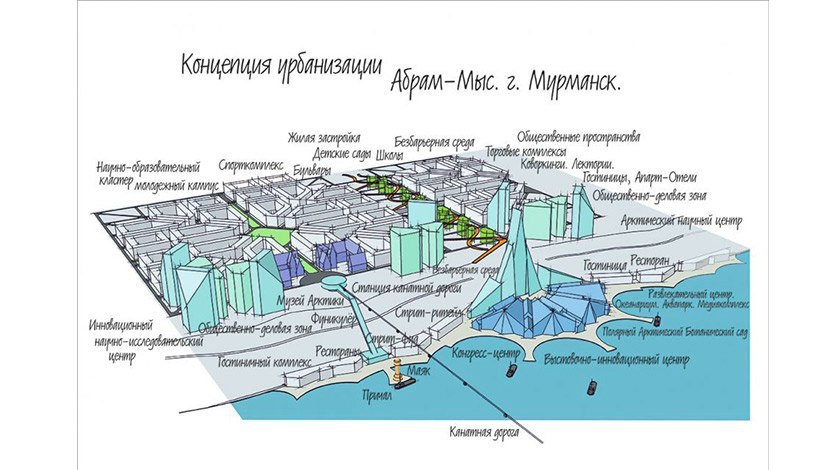 источник  Яндекс.Картинки