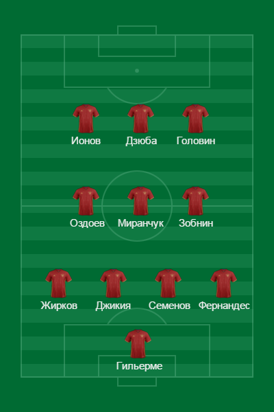 Состав сборной России