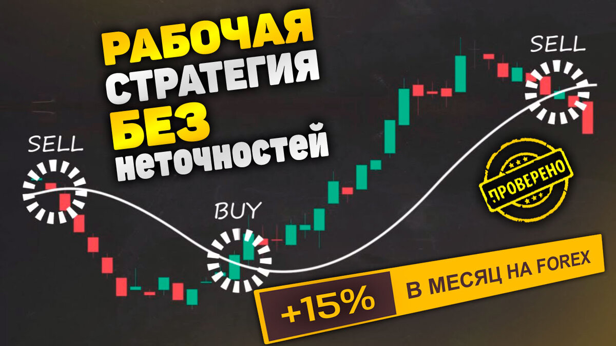 Стратегия торговли на Forex, 15% в месяц | Заработок, инвестиции, финансы |  Дзен