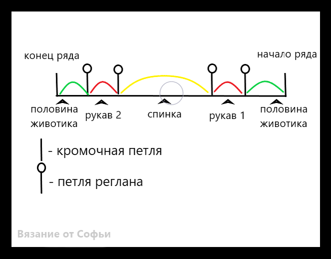 Вязаные игрушки крючком и другие изделия ручной работы в Иваново