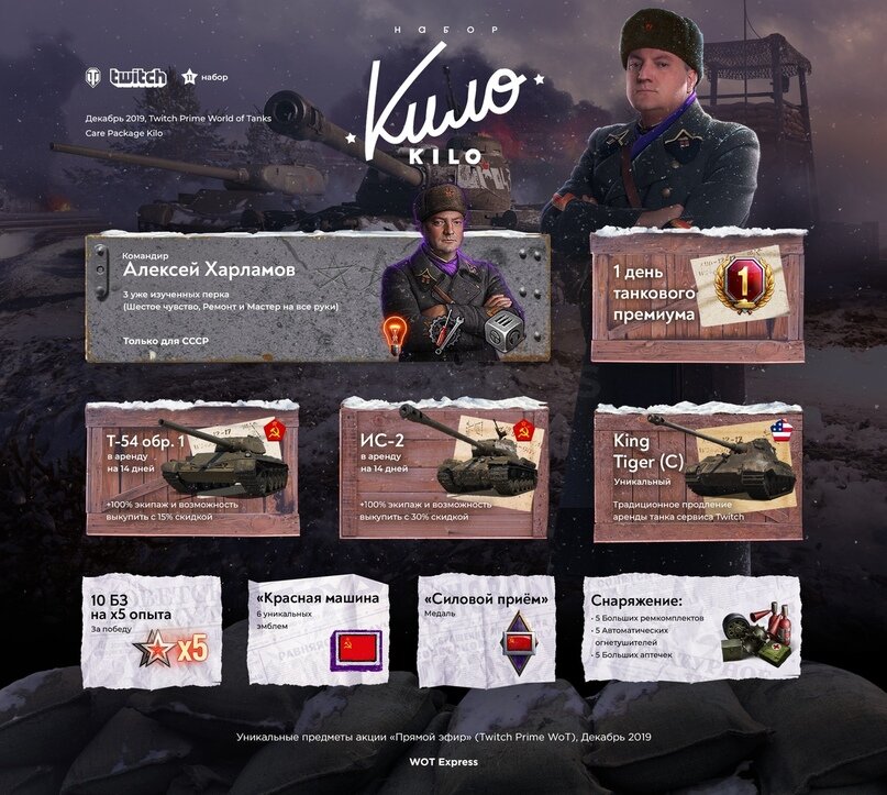 Основное содержимое 11 пакета (Декабрь)
