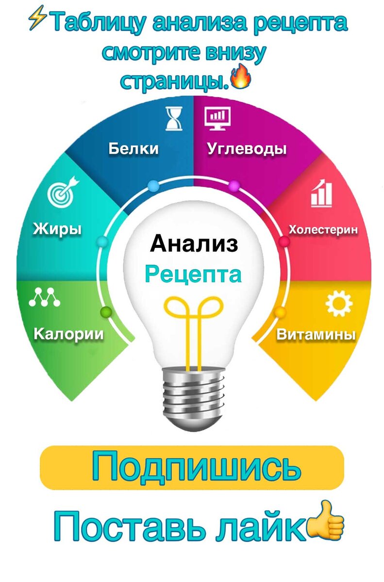 Новогодний салат 2020: тунец с маринованными огурчиками. Сэкономь бюджет и  накорми гостей. | Primavera | Дзен