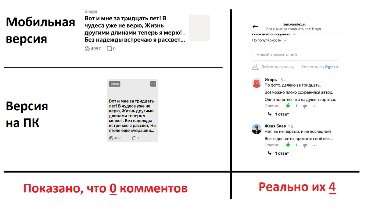 не отображаются комментарии