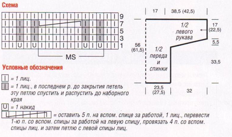 Пуловер с косами