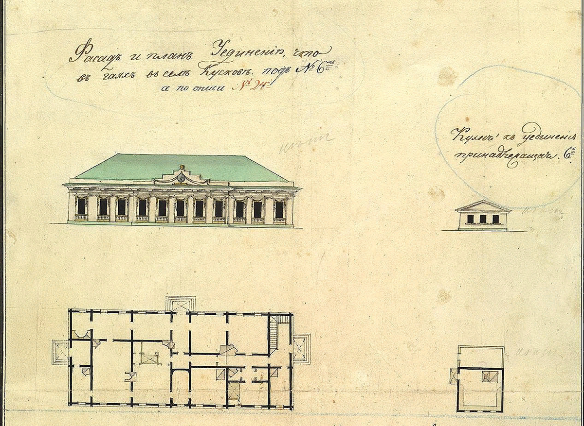 Заметки историка Пыляева об усадьбе Кусково и Шереметевых | Усадьба Кусково  | Дзен