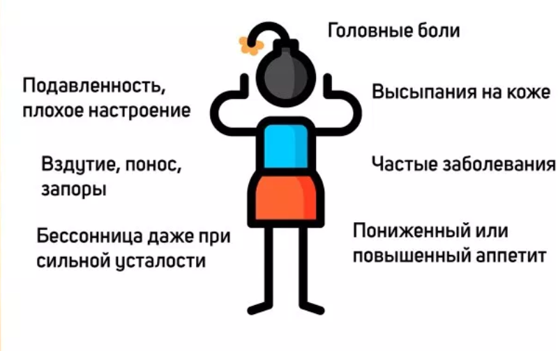 -2