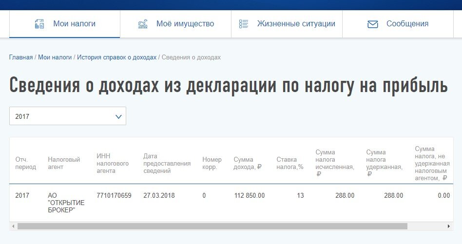 Сведения о доходах за 2017 год из личного кабинета налогоплательщика. 