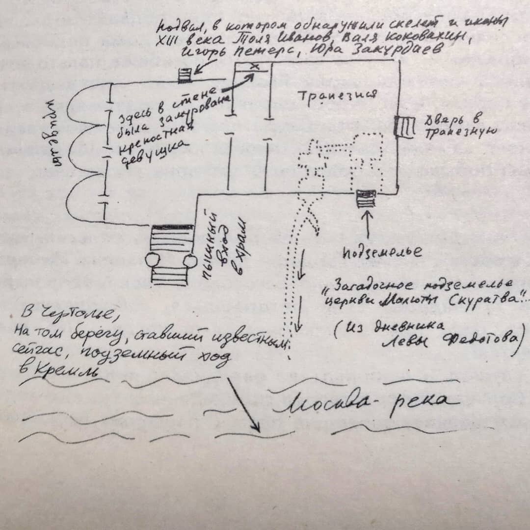Возможный подземный ход Малюты Скуратова к Кремлю, где казнили людей |  Дорога и путешествия с @Dusa4 | Дзен