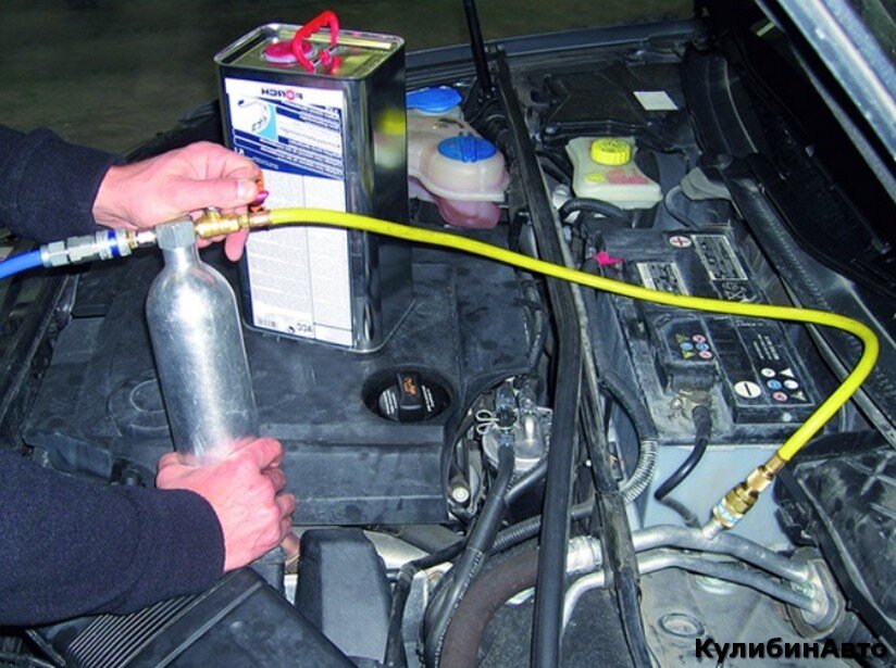 Очистка системы кондиционирования