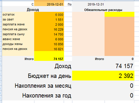 скриншот автора