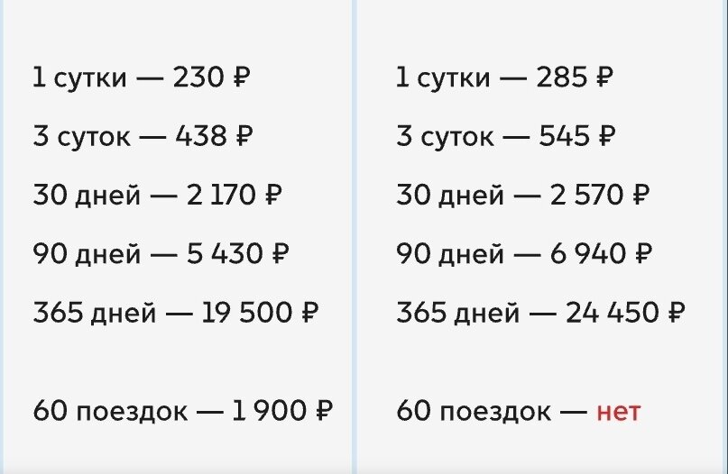 С тройками не берут в 10 класс