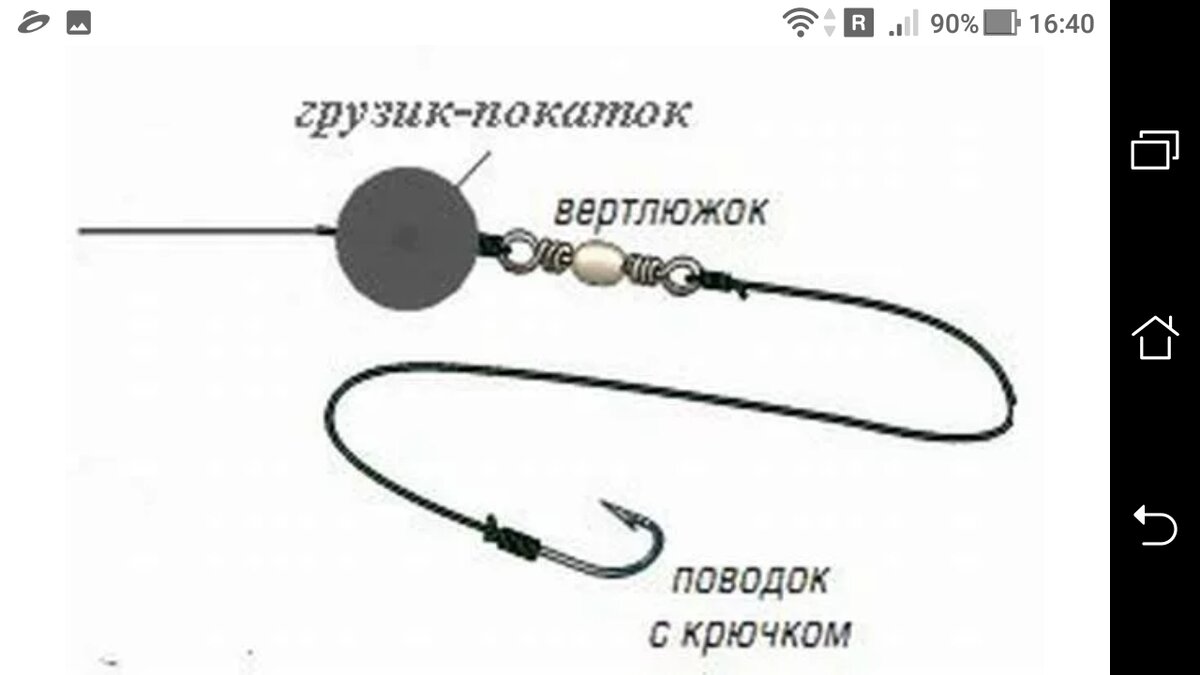 Монтажи зимних оснасток