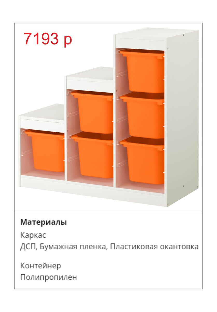 Почувствуйте разницу. Стеллаж Труфаст из ДСП и бумажной пленки.
