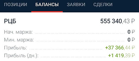  Баланс брокерского счета облигаций через 6 месяцев