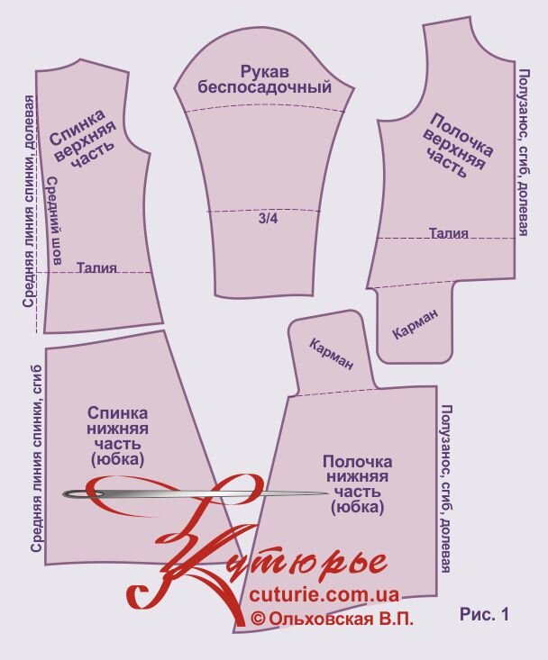 Общий рисунок лекал, которые распечатываются из пдф выкройки платья